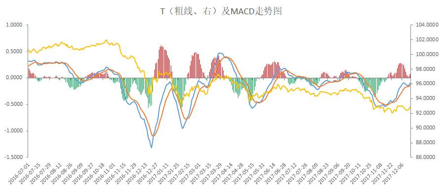 全面解读，九年来最猛降息潮，影响与应对策略分析！