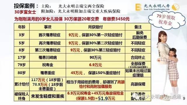 光大期货软商品类日报分析（XXXX年XX月XX日）