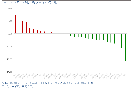 精准一肖一码100准最准一肖_  ,全面解答解释落实_AR65.198