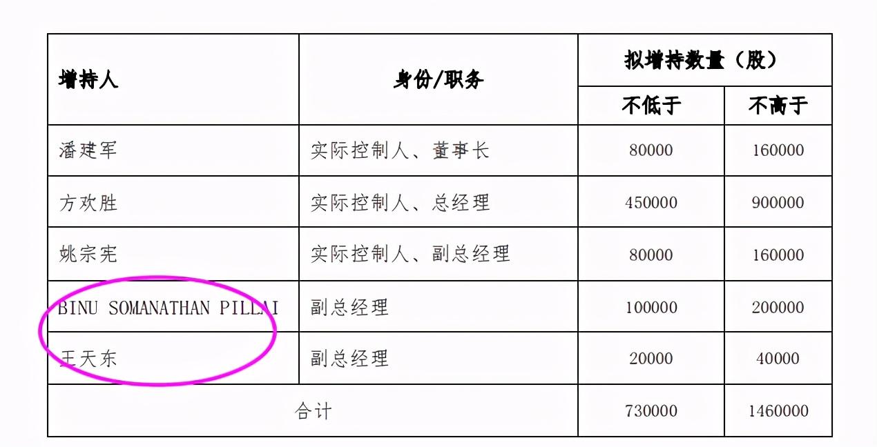 退市遭遇虚假陈述风波，律师详解索赔条件与风波内幕