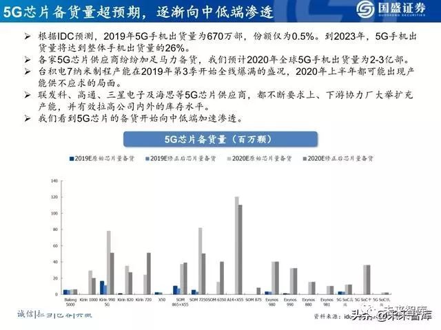 光大证券政策落地与市场接力，深度解析及前瞻