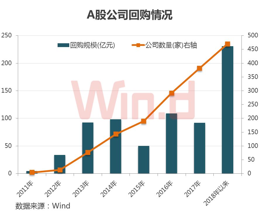 管家婆一码一肖资料,实证解答解释落实_豪华款27.631