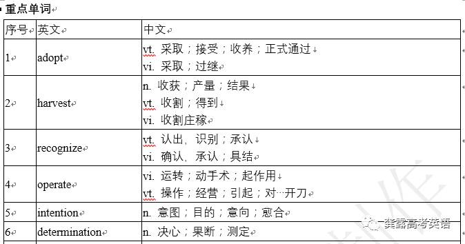 一码一肖100%的资料,前沿解答解释落实_T82.488