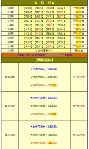 澳彩资料免费的资料大全wwe,科学解答解释落实_复古版42.490