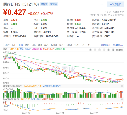 揭秘ETF背后的投资逻辑与价值，资金加码背后的策略选择