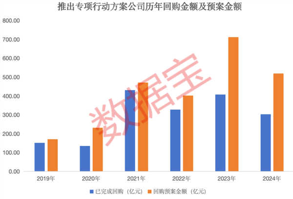 2024年管家婆一肖中特,全面解答解释落实_精英款25.494