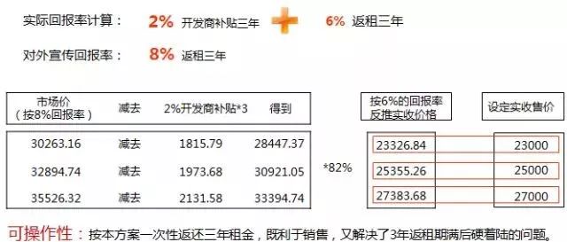 金融机构精准落子老有所养策略与实践探讨