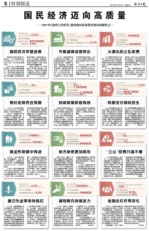 澳门内部最精准免费资料,现状解答解释落实_高级款62.173