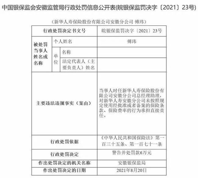 泰康养老汉中中心支公司违规被罚12万元，未按规定使用保险条款事件深度剖析