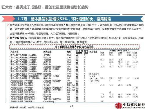 国信证券看好九毛九业绩拐点，维持优于大市评级