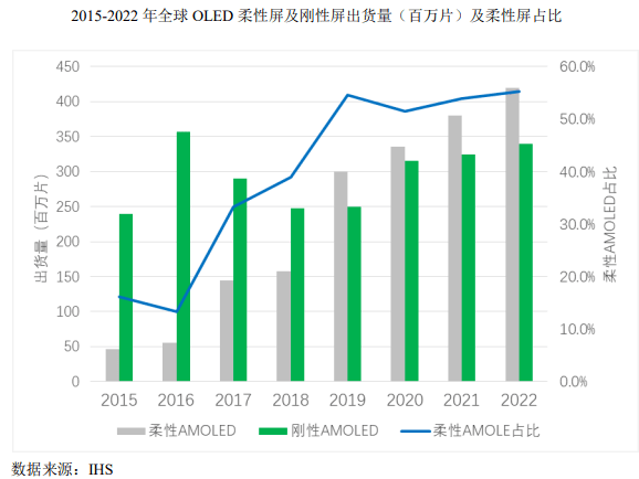 特朗普赢面上升引发市场热议，高盛指标剧烈反应，投资者交易策略提前调整