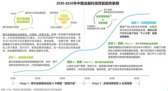 今天澳门一码一肖,科学解答解释落实_Executive66.371