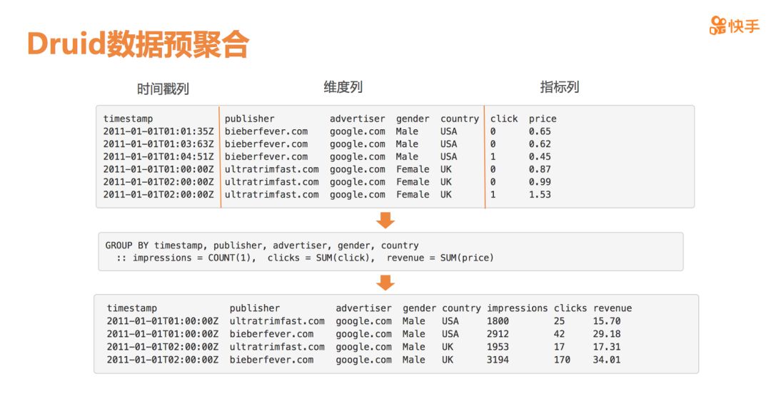 494949澳门今晚开什么454411,实时解答解释落实_限定版53.658