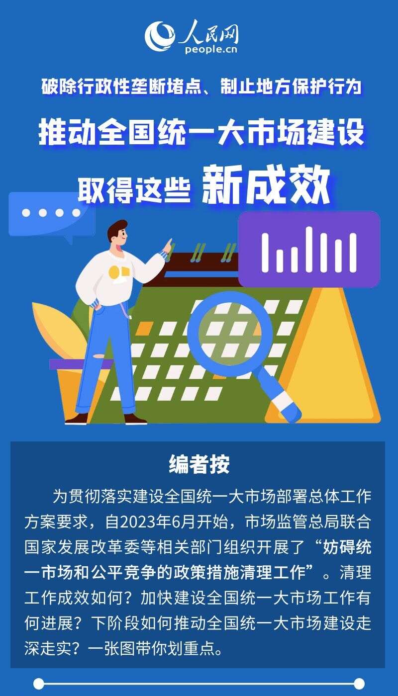 专家解读，全国统一大市场建设与增量政策结合，激发市场活力与创新动力