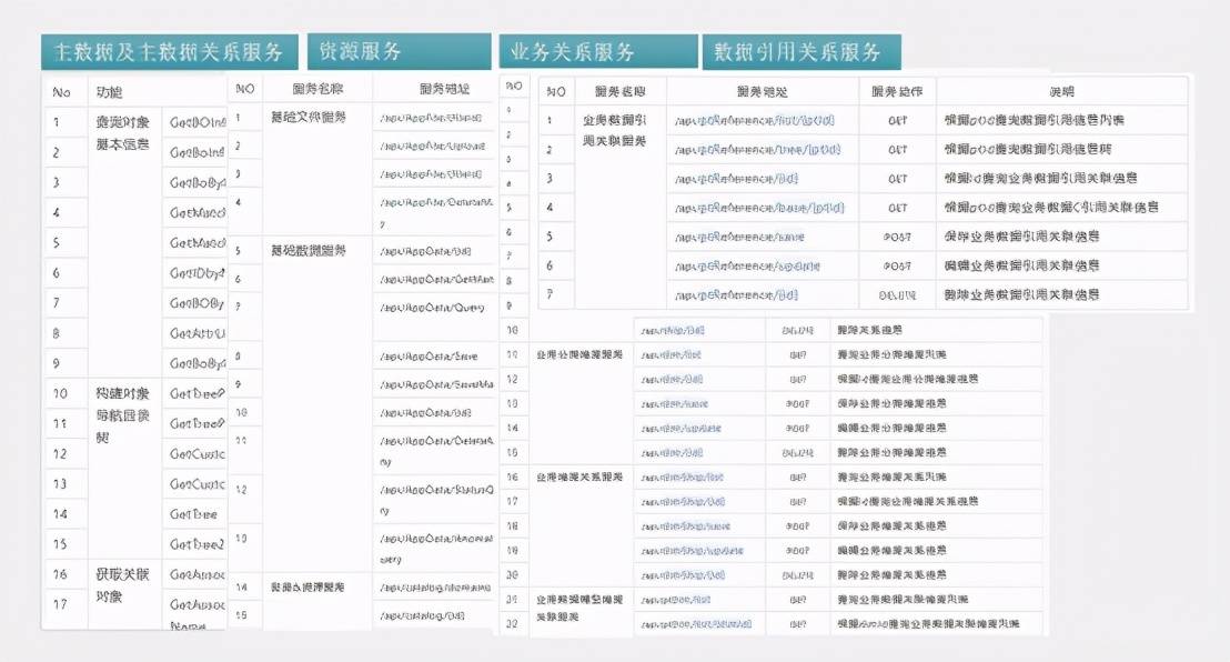 2024年正版资料全年免费,未来解答解释落实_Elite18.234