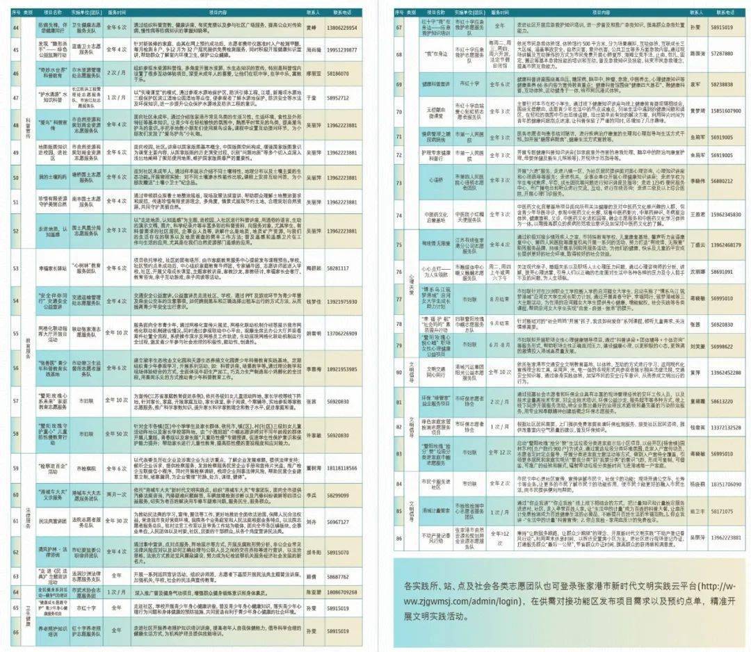 澳门一码一肖100准吗,真实解答解释落实_战斗版30.209