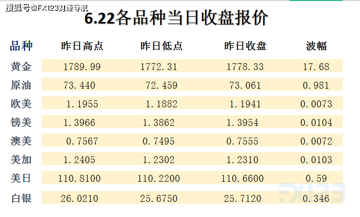 新澳天天开奖资料大全1052期,定性解答解释落实_粉丝版84.987