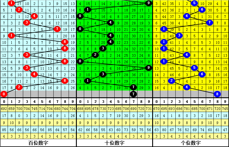 管家婆一肖一码100中奖技巧  ,统计解答解释落实_VR版51.860