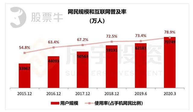 澳门一肖一码100准确测算平台,数据解答解释落实_vShop29.754