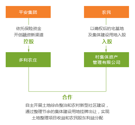 新奥免费精准资料051,现状解答解释落实_增强版32.601