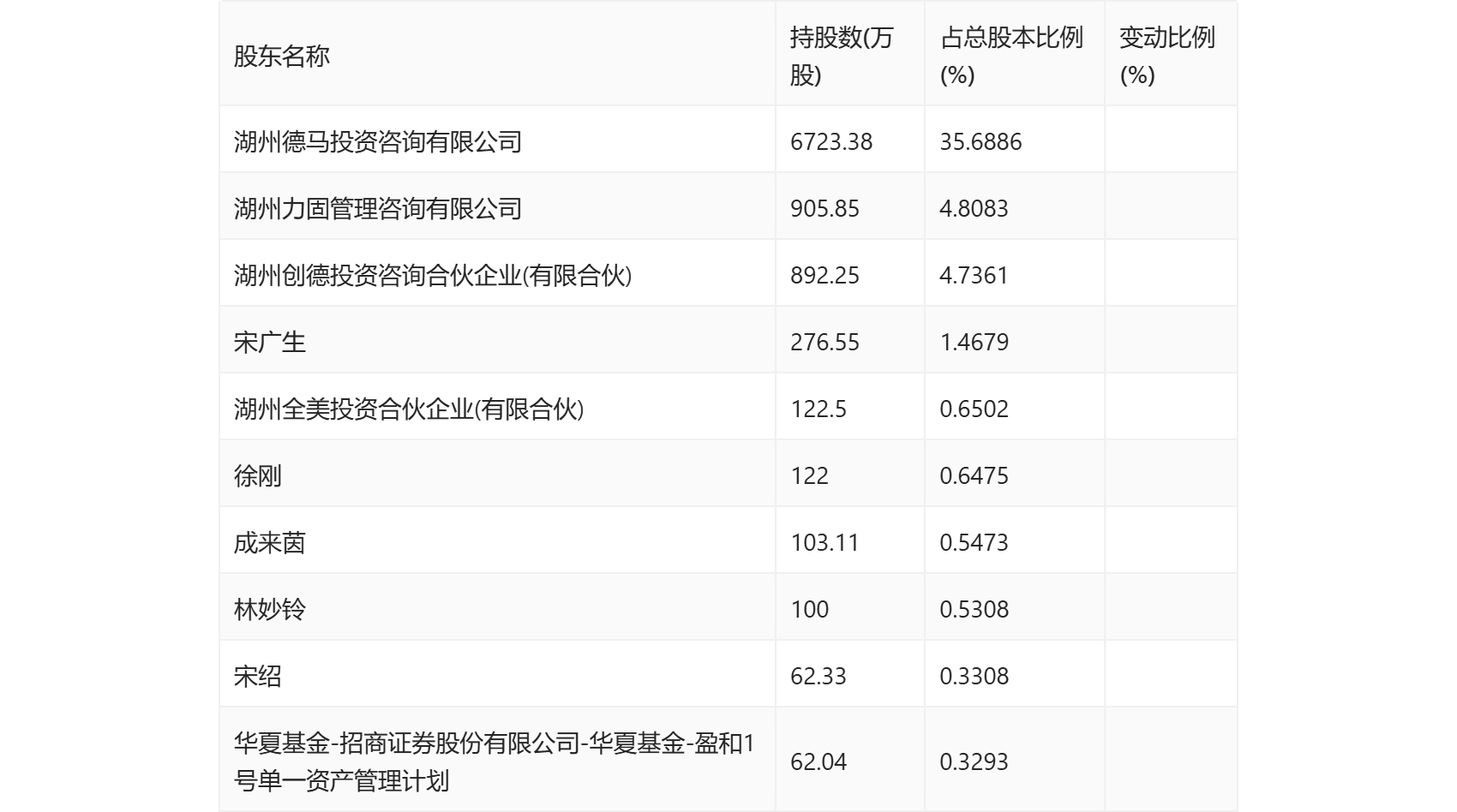 2024年澳门特马今晚开码,科学解答解释落实_完整版7.468