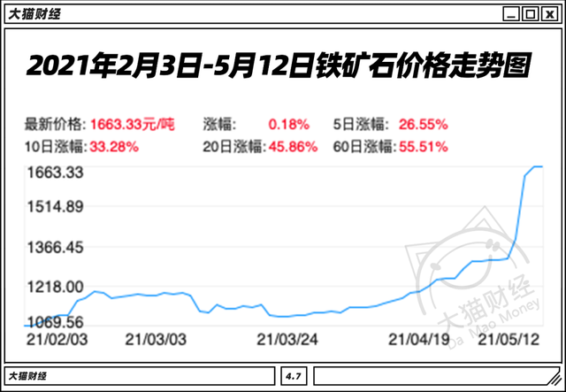 新澳天天开奖资料大全最新开奖结果查询下载,真实解答解释落实_旗舰版39.323