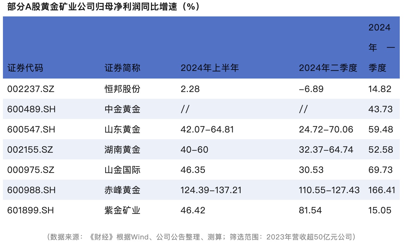 一肖一码100准奥门,全面解答解释落实_开发版17.667