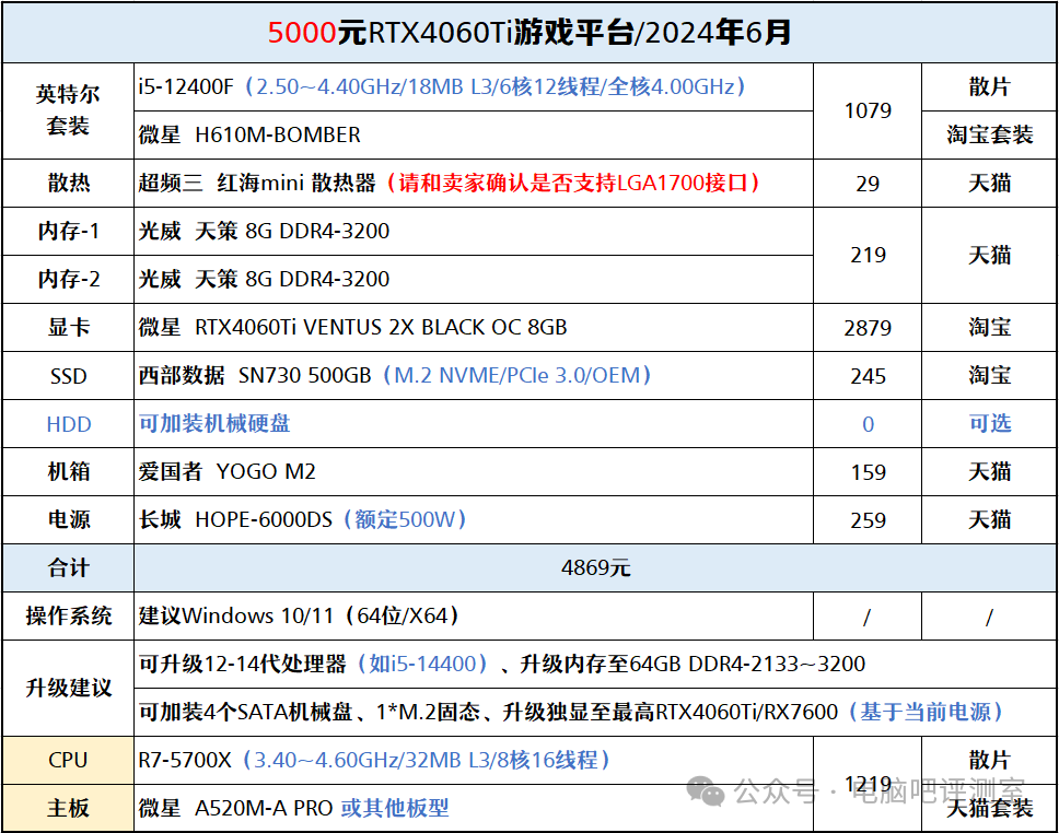 2024年澳门六开彩开奖结果,深入解答解释落实_限量款3.999