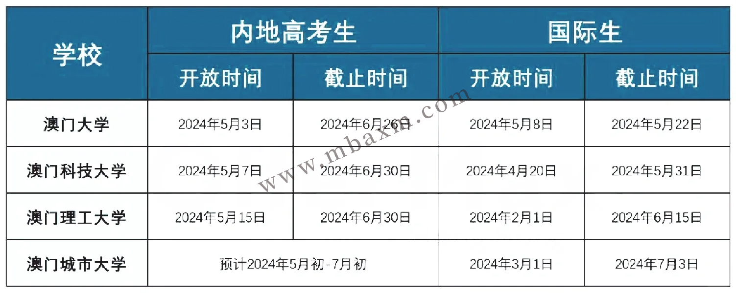 奥门2024年最新资料,精准解答解释落实_探索版42.712