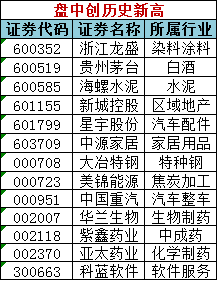 2024年天天开好彩资料,精准解答解释落实_户外版6.247