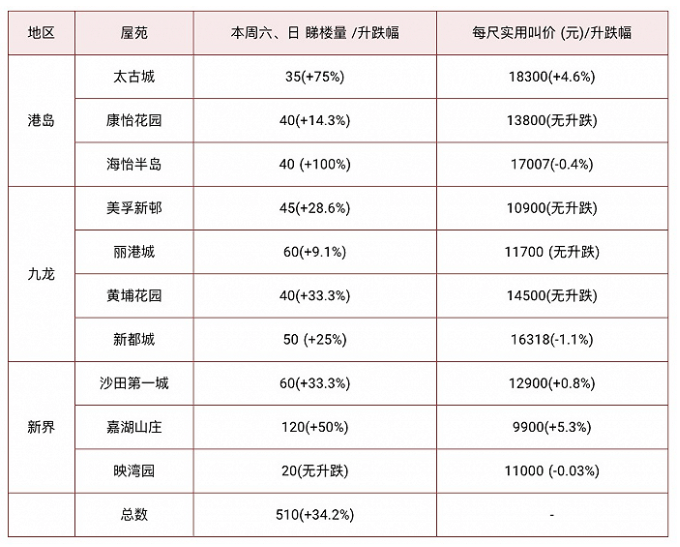 香港二四六开奖免费资料大全,现象解答解释落实_X91.897