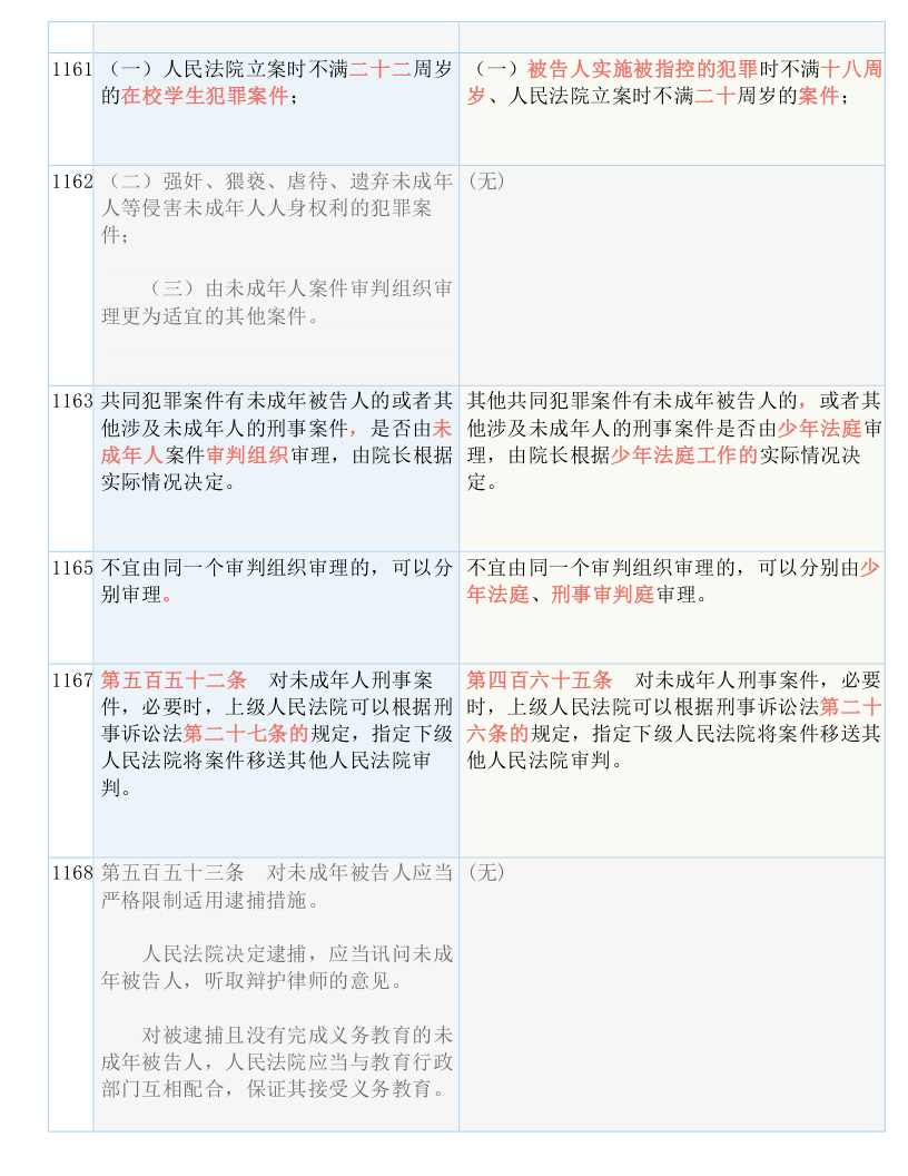 精准一肖一码100准最准一肖_  ,全面解答解释落实_超值版80.128