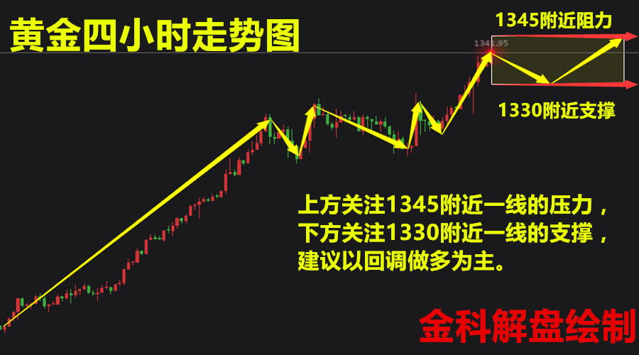 管家婆精准一肖一码100  ,实时解答解释落实_V49.565