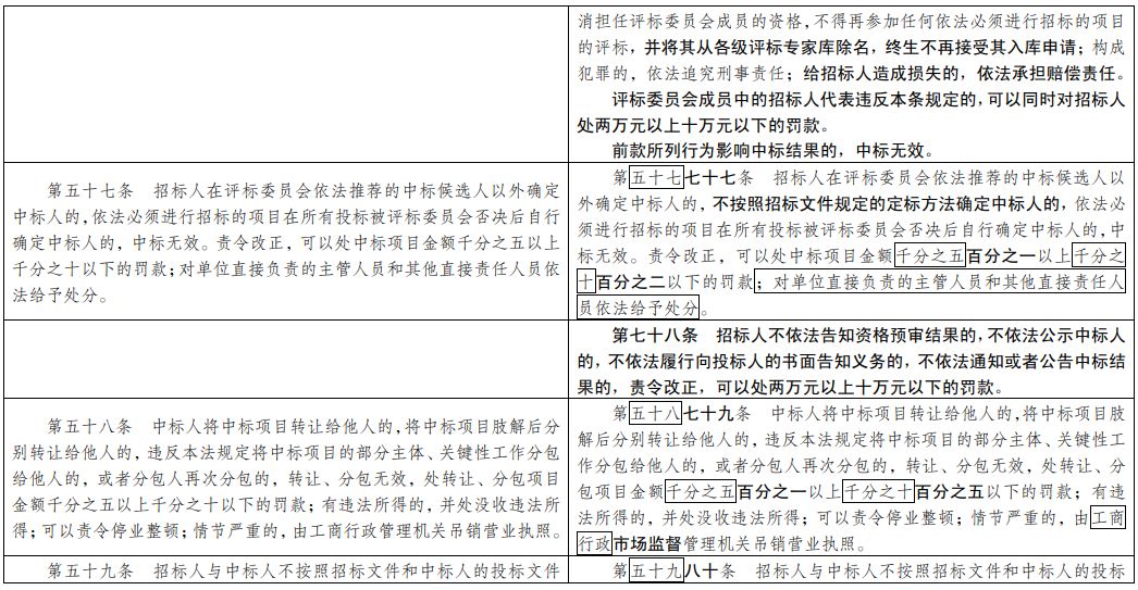 澳门免费公开资料最准的资料,前沿解答解释落实_网红版10.345