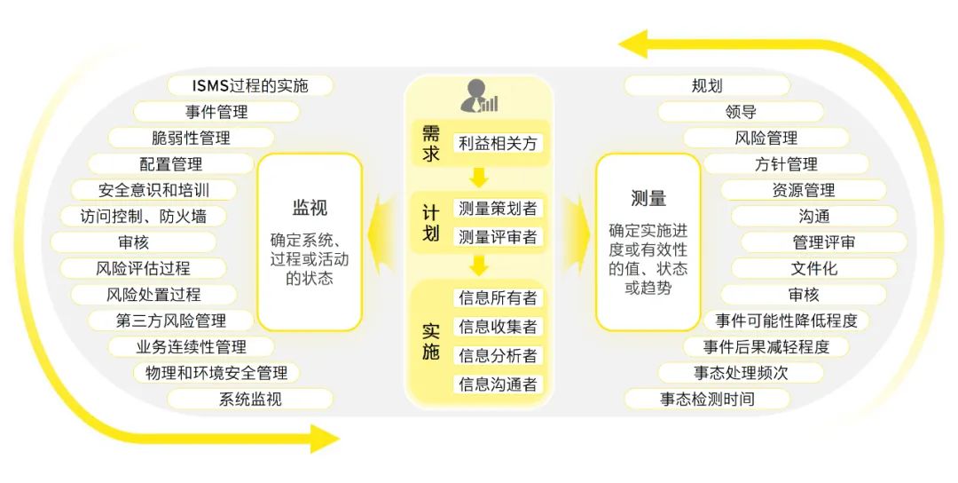 2024最新奥马免费资料生肖卡,现象解答解释落实_FHD版5.579