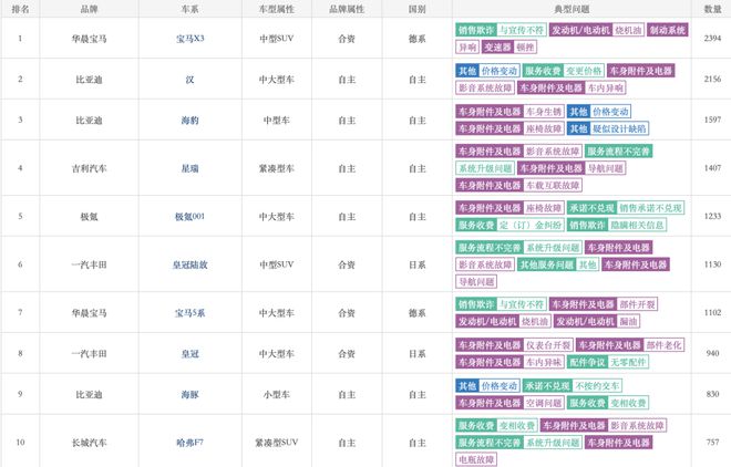 2024年今晚澳门开特马,预测解答解释落实_粉丝款70.47