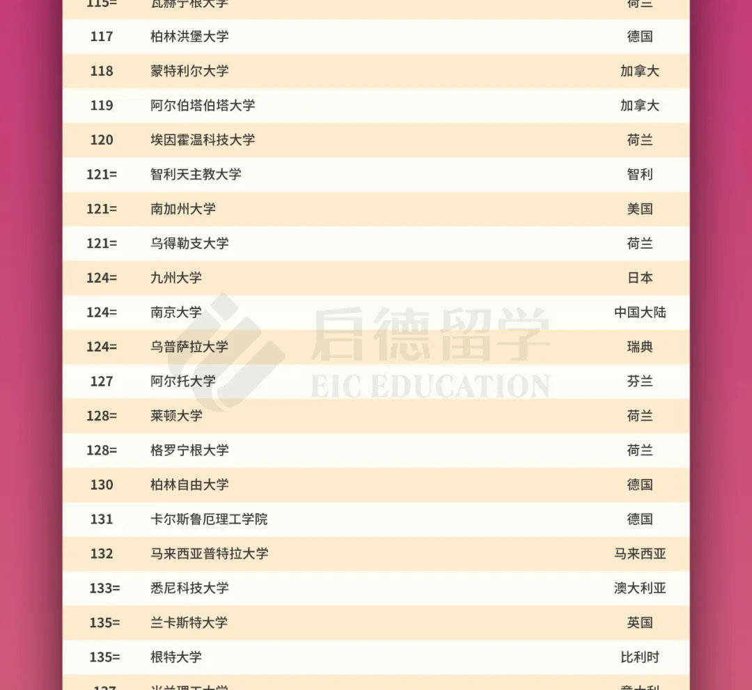 2024年澳门今晚开码料,现状解答解释落实_社交版52.718