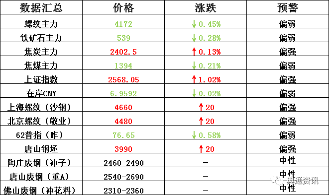 新澳开奖结果记录史免费,定量解答解释落实_优选版93.984