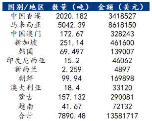 二四六香港管家婆生肖表,未来解答解释落实_旗舰款30.285