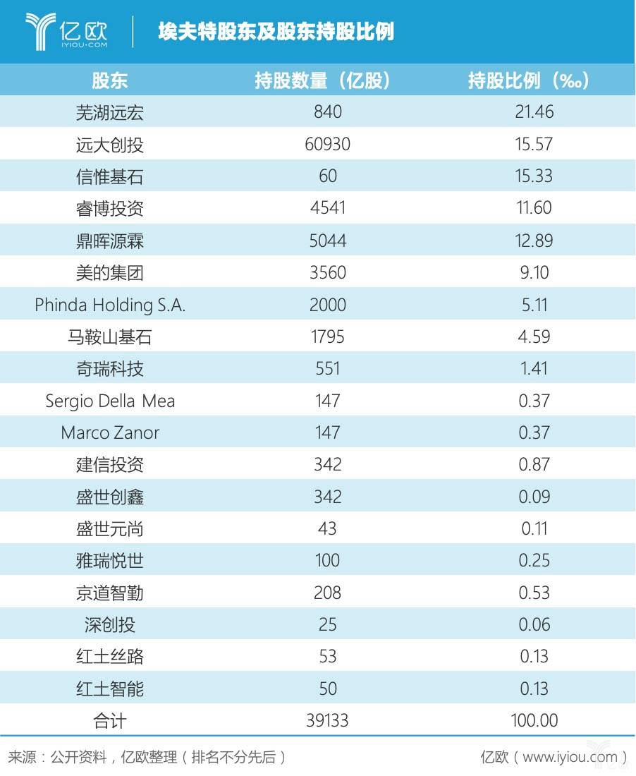 2024年澳门特马今晚开码,经典解答解释落实_尊贵款21.815