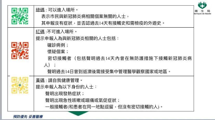 新澳门精准一肖一码准确公开,权威解答解释落实_Chromebook21.662