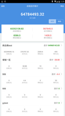 7777788888精准管家婆免费,未来解答解释落实_手游版99.238