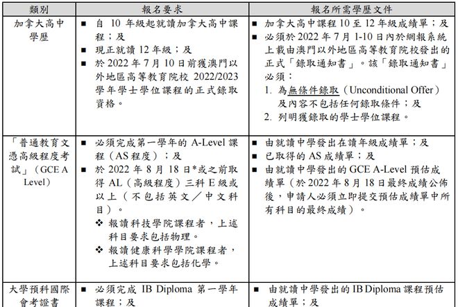 2024新澳免费资科大全,未来解答解释落实_社交版14.225