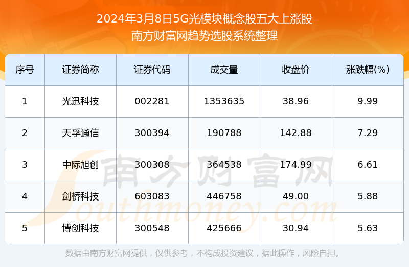 2024新奥资料免费精准071,数据解答解释落实_冒险款15.846