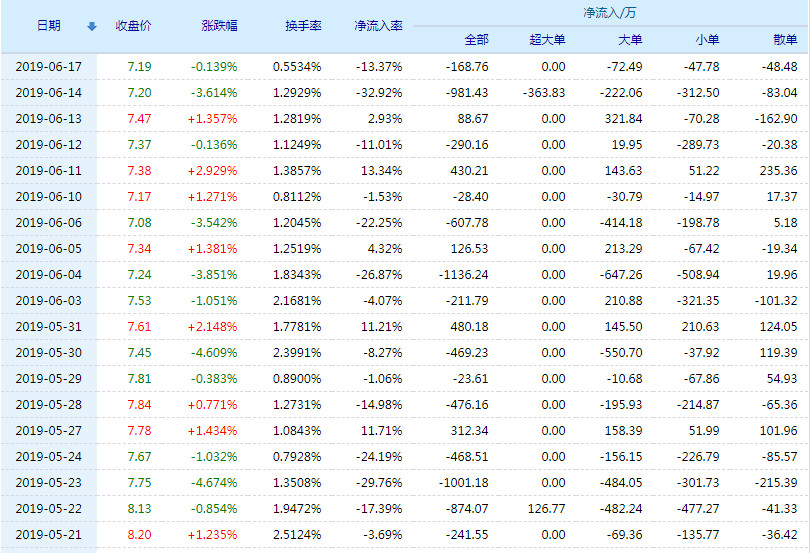 瞭望 第1093页