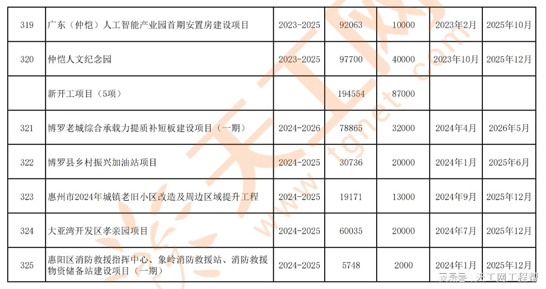 2024澳门六开彩开奖结果查询,统计解答解释落实_LT25.325