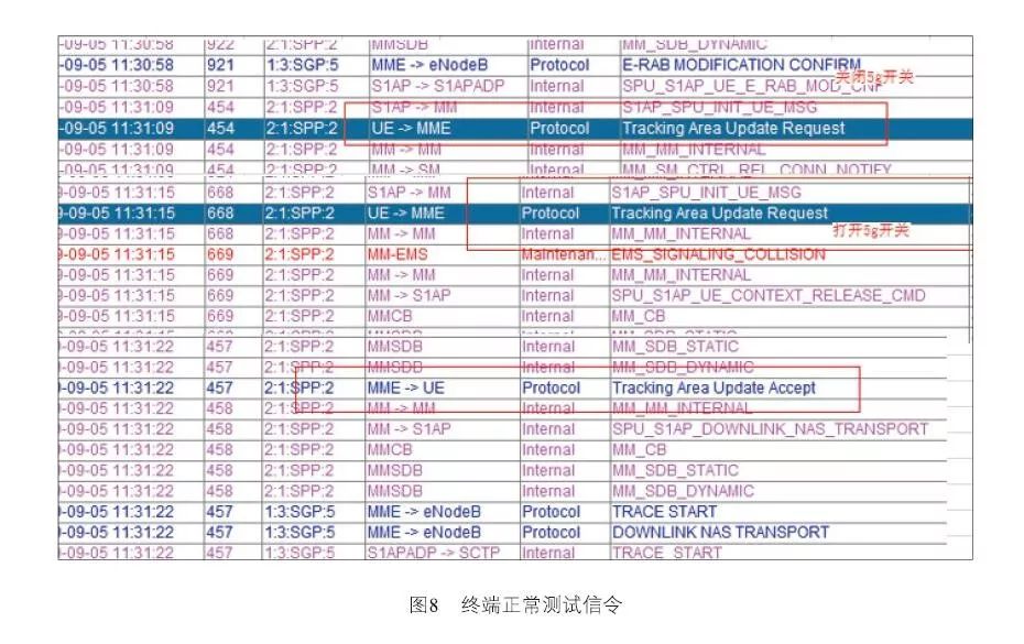 澳门三肖三码精准1OO%丫一,专业解答解释落实_SE版85.614