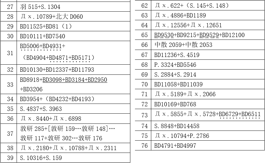 新闻 第1092页