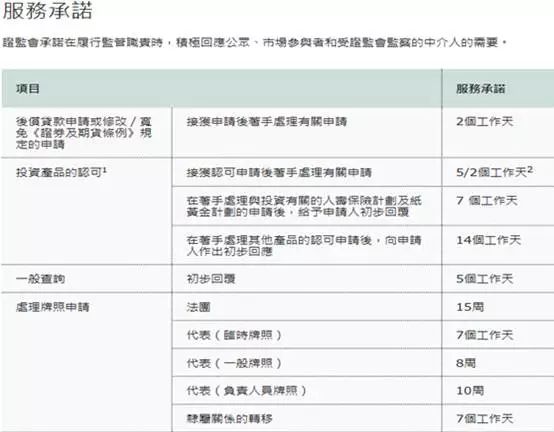 2024年香港6合资料大全查,真实解答解释落实_精简版42.40