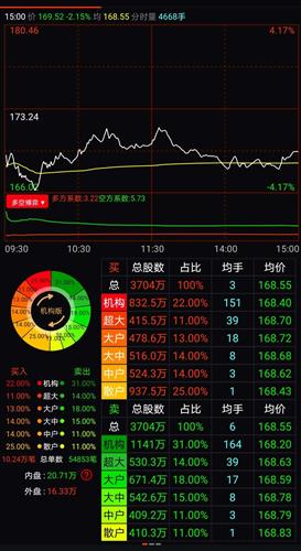 2024澳门特马今晚开奖93,实时解答解释落实_X80.405